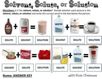 What is the difference between solvent and solute? Matter- Mixture, Solution, Solvent, Solute by Katie ...