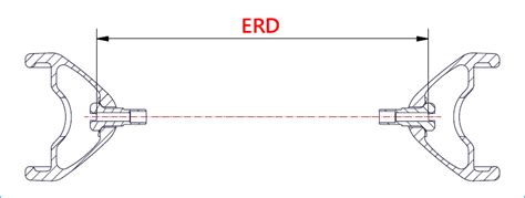 What Is Erd Effective Rim Diameter