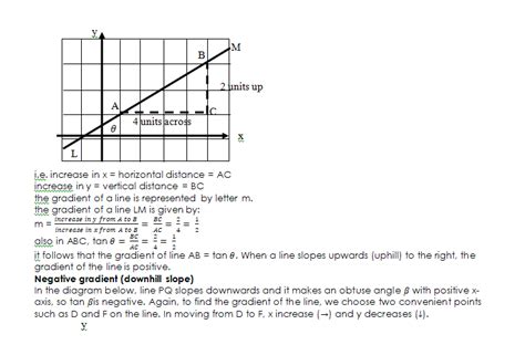 Straight Line Graphs Classnotesng