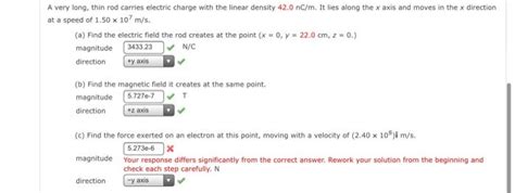 Solved A Very Long Thin Rod Carries Electric Charge With Chegg