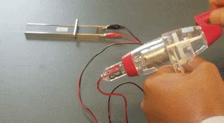 Electromagnetic Force Demonstrator Physics Toy