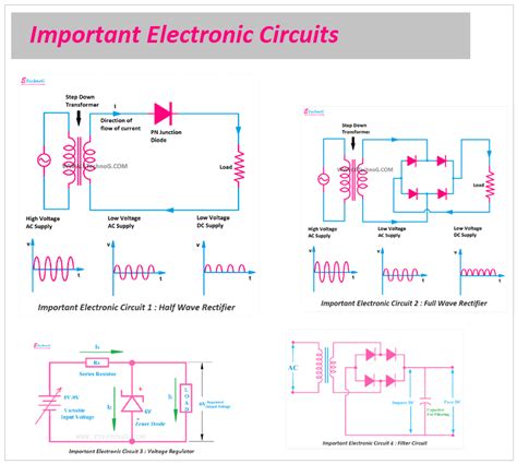 Important Electronic Circuit Diagrams And Their Working Principle