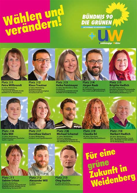 Kandidat innen Gemeinderat Grüne VG Weidenberg