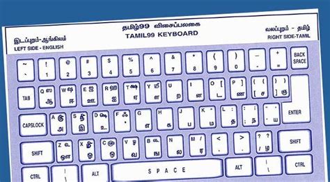 Microsoft Introduces Tamil 99 Keyboard On Windows 10 Heres How To