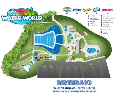 Birthday Parties Welcome To Water World