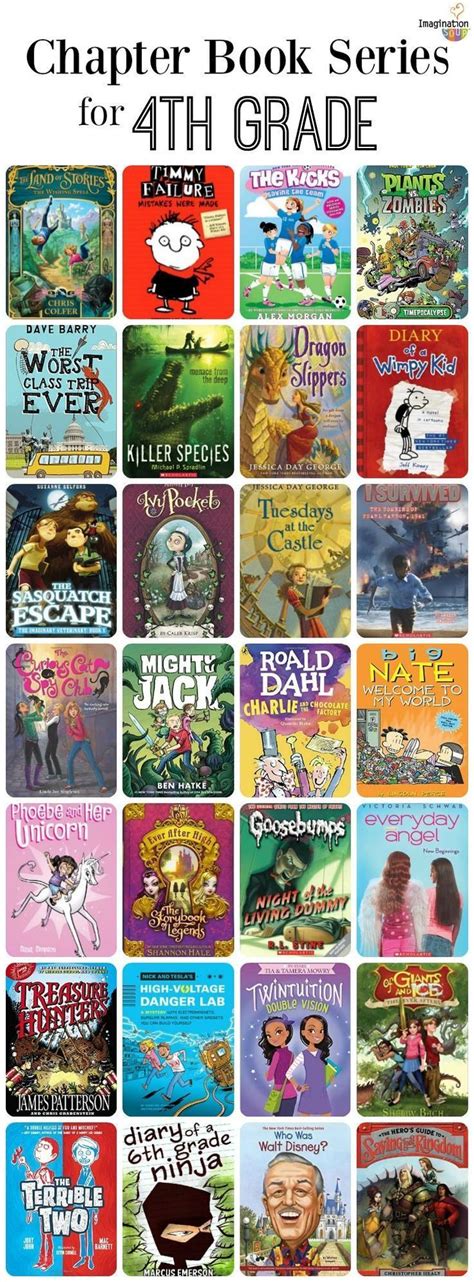 60 Best 4th Grade Books In A Series 4th Grade Reading Books 4th