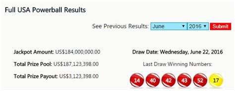 Latest draw results and winning numbers. What Were The Winning Powerball Numbers Tonight?