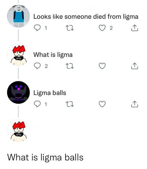 What Is Ligma Balls Youngpeopleyoutube