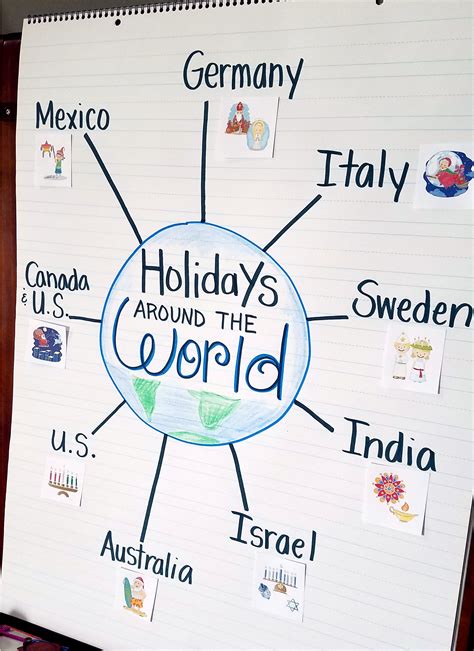 Teaching Holidays Around The World In Kindergarten New