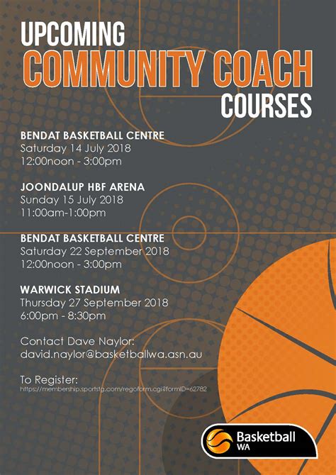 Community Coaching Courses Coming Up Perry Lakes Basketball