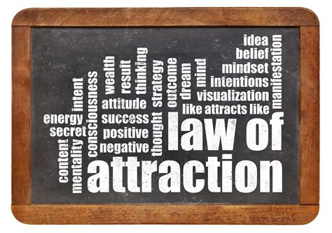 The Law Of Attraction And Attracting Women
