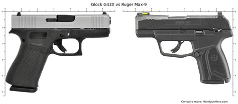 Ruger Lc9s Vs Glock G43x Vs Bersa Thunder Pro Ultra Compact Vs Ruger