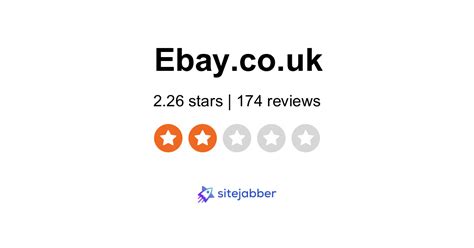 Ebay Uk Reviews 188 Reviews Of Uk Sitejabber