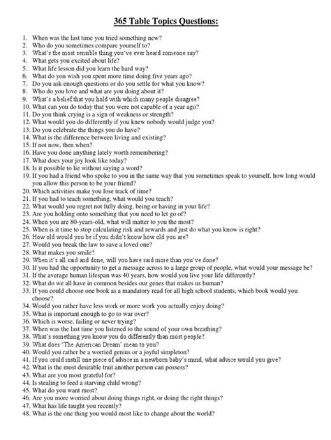 365 sample question that can be used in any situation, for everyday
