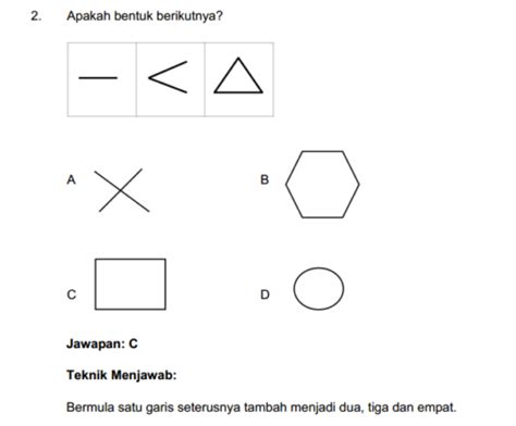 Tinggalkan mereka yang masih ada mentaliti ini. Panduan Peperiksaan Online Penolong Pegawai Penerangan S29 ...