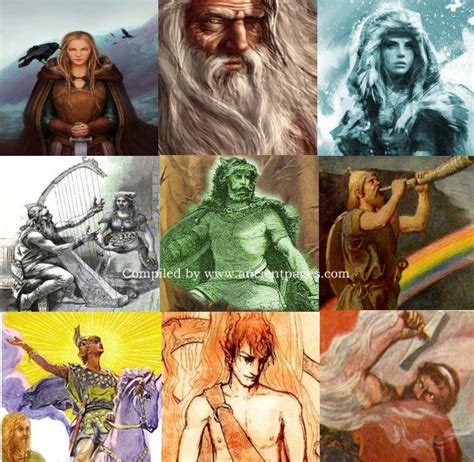 10 Norse Gods Who Vikings Gained Strength From Ancient Pages