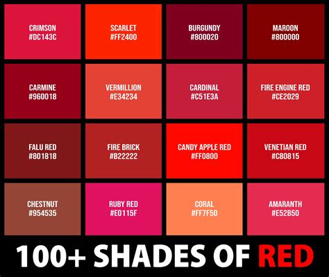 100 Shades Of Red Color Names Hex Rgb Cmyk Codes 60 Off