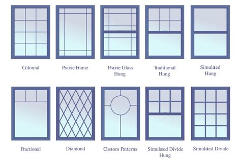 Letting In The Air 13 Types Of House Windows For Your Home Making