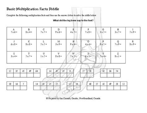 Basic Multiplication Facts Riddle 3 Worksheet For 3rd 4th Grade