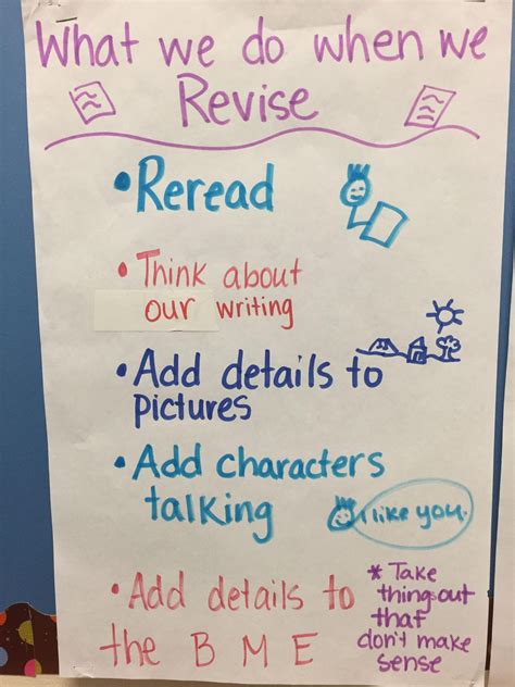 How To Revise A Step By Guide To Revising Your Writing