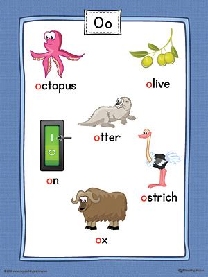 In many languages, the letter ö, or the o modified with an umlaut. Short Letter O Word List with Illustrations Printable ...
