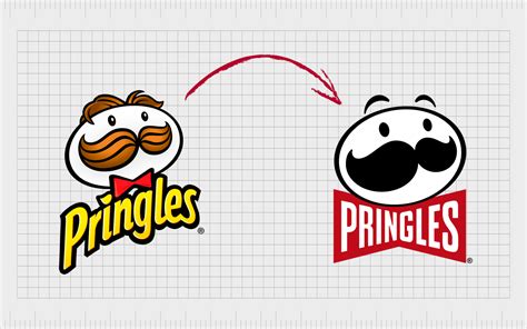 Oversimplified Logos Clarifying The Simplified Logo Trend