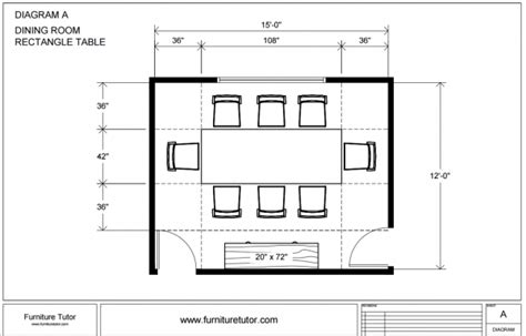 How To Buy A Dining Room Table Furniture Tutor