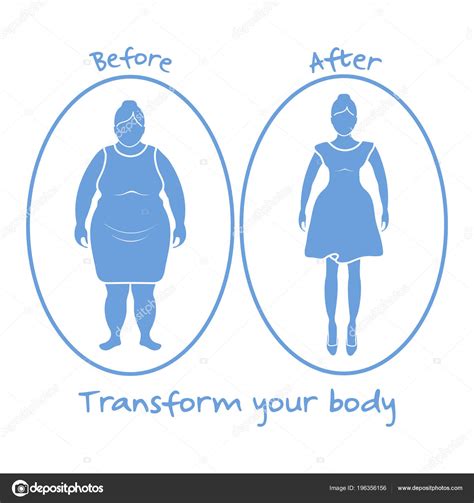 Fat Woman Shapely Woman Transform Your Body Sport Proper Nutrition