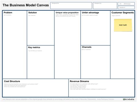 Blank Business Model Canvas Template Word Bunisus