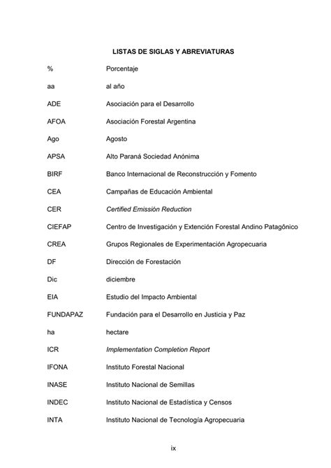 Lista De Siglas Y Abreviaturas