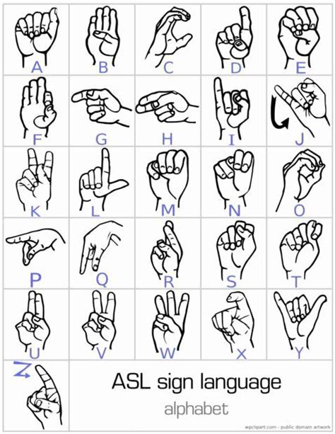 Sign Language Poster Printable American Sign Language Basic