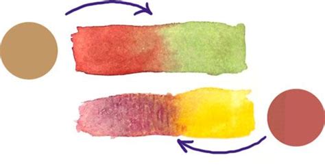 How To Mix Watercolours Colour Theory Mixing Grays And Browns