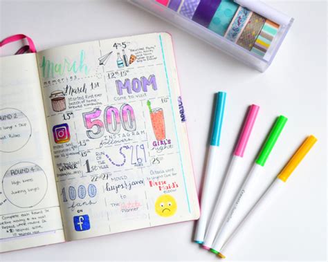 Guest Poster Erin Nichols Explains Her 5 Essential Bullet Journal Pages