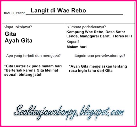 Jawaban Buku Paket Matematika Kelas 9 Halaman 83 - Guru Paud