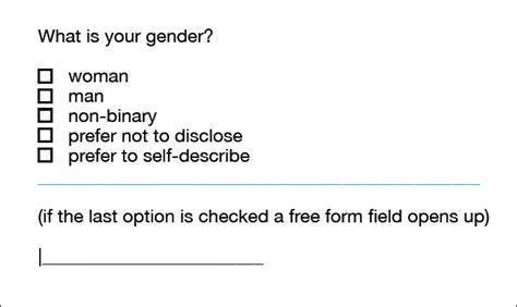How To Do Better With Gender On Surveys A Guide For Hci Researchers
