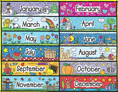 BASIC ENGLISH I: Months of the year