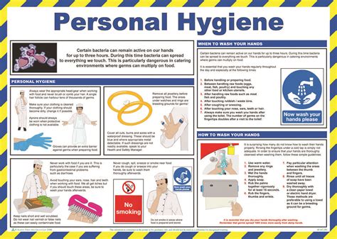 Using Hygiene Posters In The Workplace Reinforces Your Visible