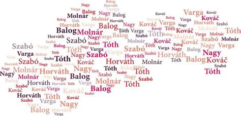 What Are Common Slovak Last Names 17 Most Popular Surnames Explore