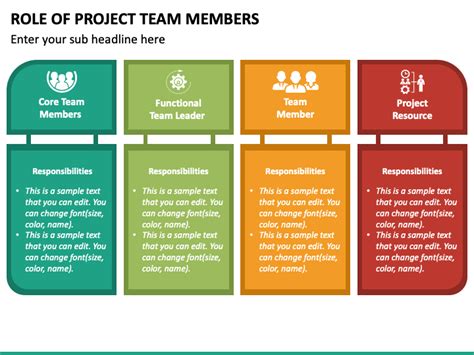 Role Of Project Team Members Powerpoint Template Ppt Slides