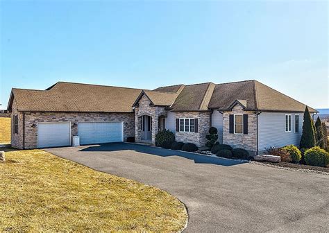 Zillow Schuylkill County