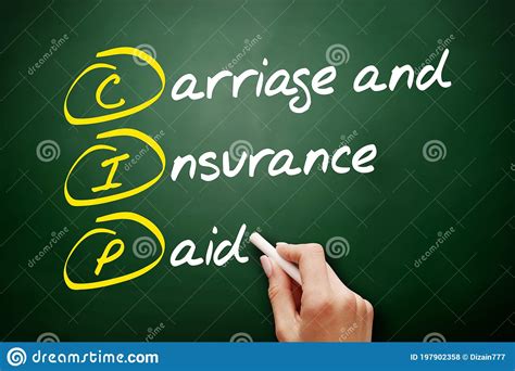 Cip Carriage And Insurance Paid Acronym Business Concept On