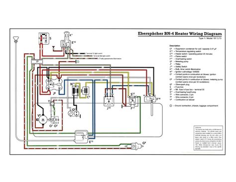 The 1969 diagrams and all others marked with a red asterisk were sent to via e mail from various sources so their quality andor size might not be as good or as detailed however i. Espar Heater Wiring Diagram