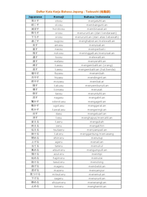 Daftar Kata Kerja Bahasa Jepang Tadoushi And Jidoushi Pdf