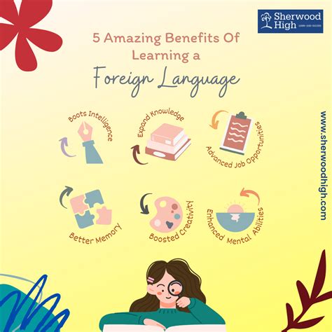 5 Amazing Benefits Of Learning A Foreign Language Sherwood High