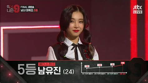 Announcing The Mixnine Finalist Group Soompi
