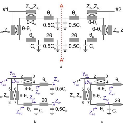 Equivalent Circuits A Equivalent Circuit For A Coupled Dmslr B