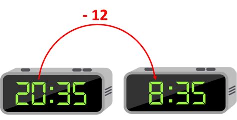 Transzformátor Véres Erdő Reloj Digital Con Horas Minutos Y Segundos