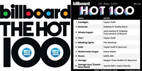 Mp3 The Best Of 100 Va Billboard Hot 100 Singles Chart 08 Aug 2020