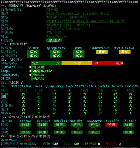 丽萨Lisa主机测评：性能、稳定性和用户体验全解析