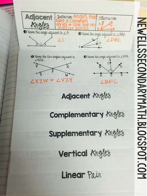 Angle Relationships Flipbook Mrs Newells Math